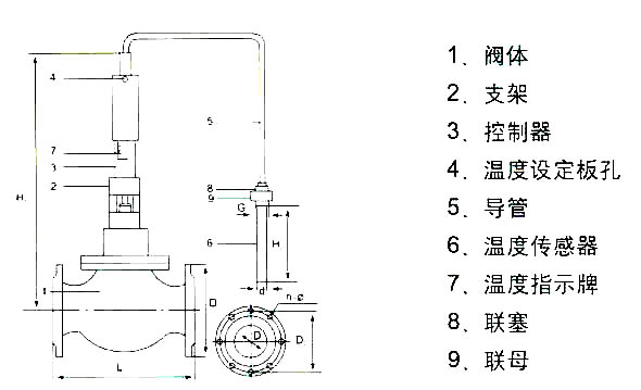 自力式溫控閥尺寸結(jié)構(gòu)