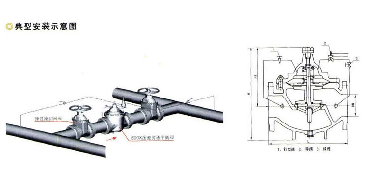 壓差旁通平衡閥安裝圖