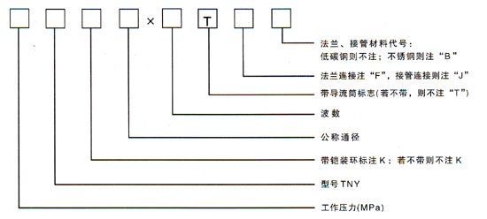 軸向型內(nèi)壓式波紋補(bǔ)償器型號圖