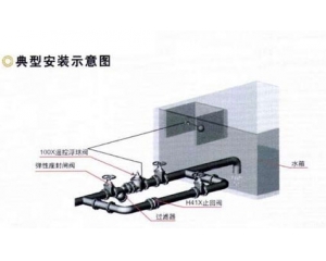  水箱水位控制閥安裝